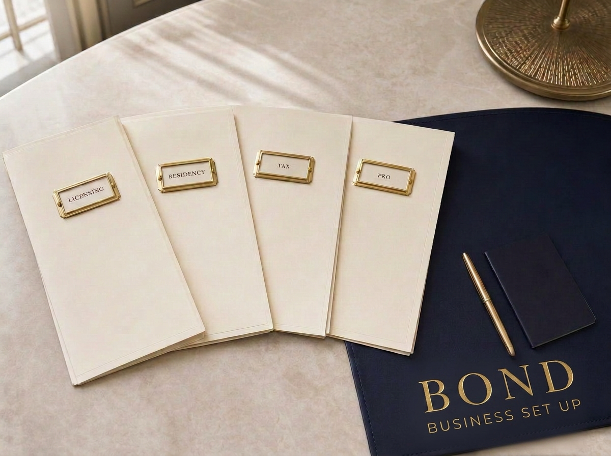 BOND BUSINESS SET UP — service document folders Cream BOND BUSINESS SET UP service folders labelled licensing, residency, tax and PRO on a desk blotter
